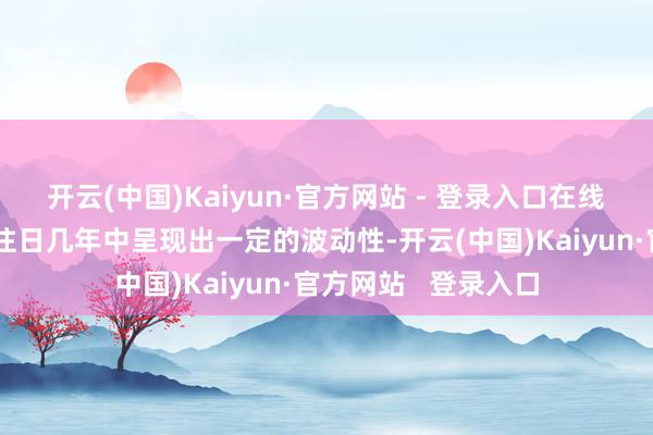 开云(中国)Kaiyun·官方网站 - 登录入口在线音乐阛阓的增速在往日几年中呈现出一定的波动性-开云(中国)Kaiyun·官方网站   登录入口