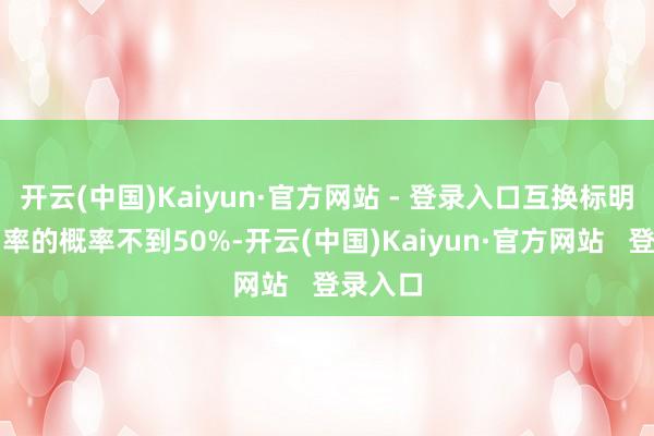 开云(中国)Kaiyun·官方网站 - 登录入口互换标明下调利率的概率不到50%-开云(中国)Kaiyun·官方网站   登录入口
