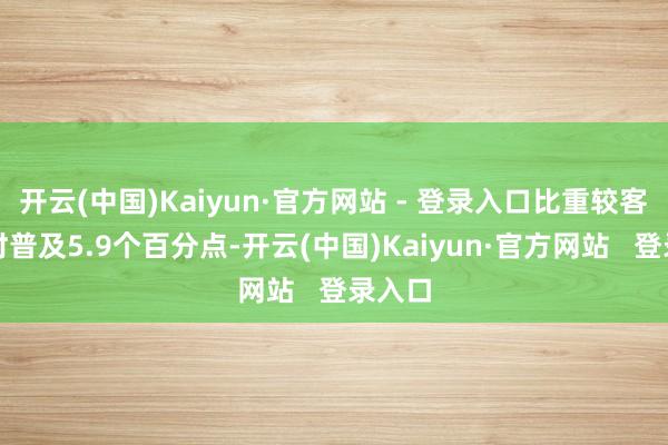 开云(中国)Kaiyun·官方网站 - 登录入口比重较客岁同时普及5.9个百分点-开云(中国)Kaiyun·官方网站   登录入口