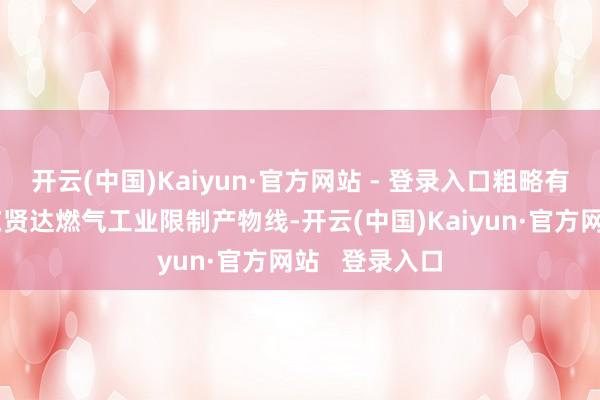 开云(中国)Kaiyun·官方网站 - 登录入口粗略有用补全公司在贤达燃气工业限制产物线-开云(中国)Kaiyun·官方网站   登录入口