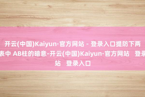 开云(中国)Kaiyun·官方网站 - 登录入口提防下两张图表中 AB柱的暗意-开云(中国)Kaiyun·官方网站 登录入口
