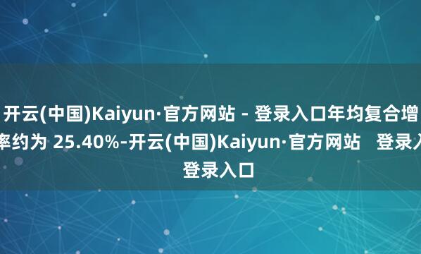开云(中国)Kaiyun·官方网站 - 登录入口年均复合增长率约为 25.40%-开云(中国)Kaiyun·官方网站   登录入口