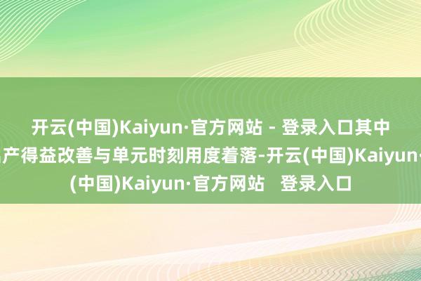 开云(中国)Kaiyun·官方网站 - 登录入口其中老本着落均着手于出产得益改善与单元时刻用度着落-开云(中国)Kaiyun·官方网站   登录入口